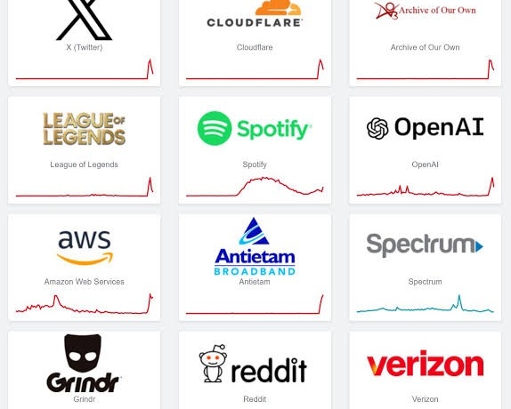 Dunyodagi yirik xosting provayderlardan biri ishlamay qoldi