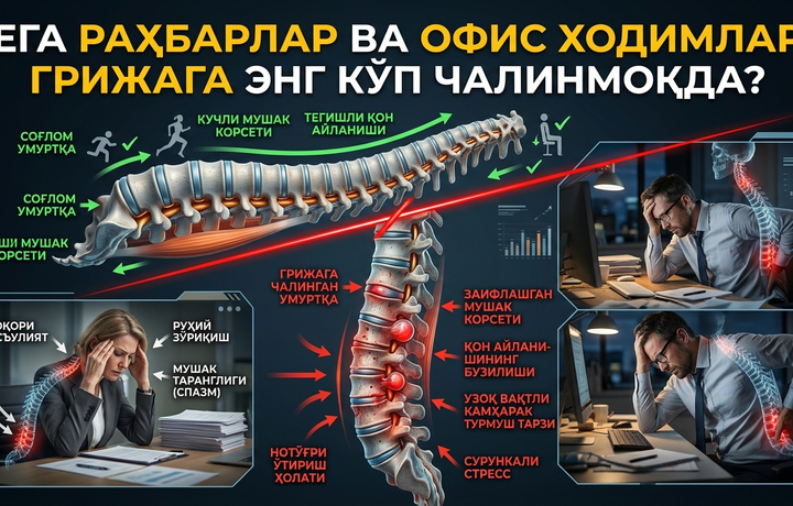 Ўтириш — асримизнинг янги «тамакисидир»