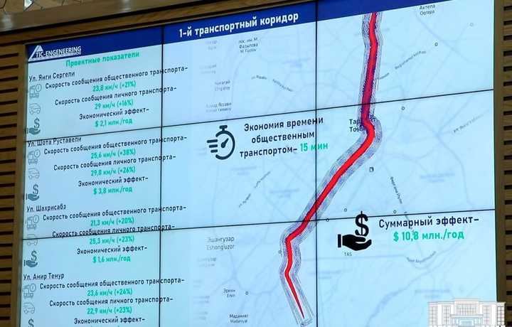 Пойтахт ҳокимлиги қайта қурилаётган Шота Руставели кўчаси бўйича маълумот берди