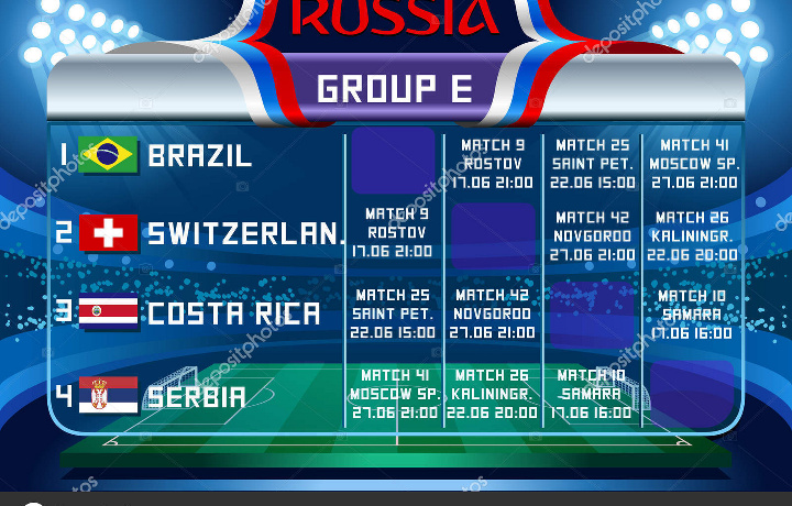 ЧМ-2018. Всё, что нужно знать о группе Е
