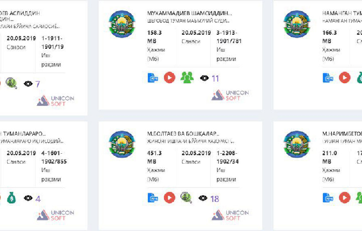 Ярим тунда фермерни ҳокимликка мажлисга чақирганга жазо белгиланмайдими?