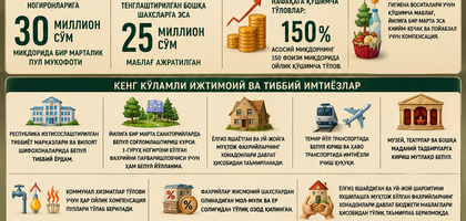 60 нафар уруш фахрийларининг аксарияти Тошкентда яшамоқда
