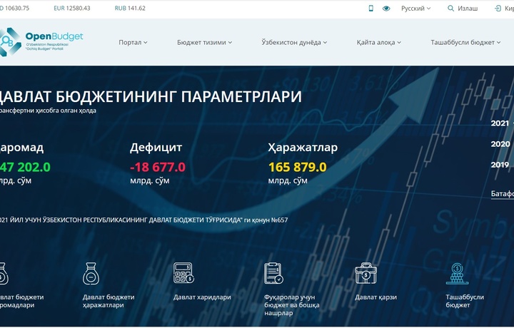 «Budjet taqsimlovchisiga aylaning» — yangi portal ishga tushdi