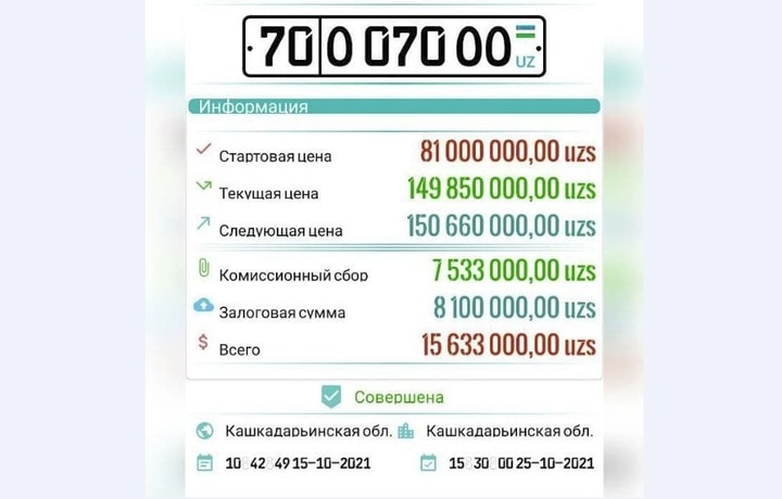 70 O 070 OO авторақами қанчага сотилди?