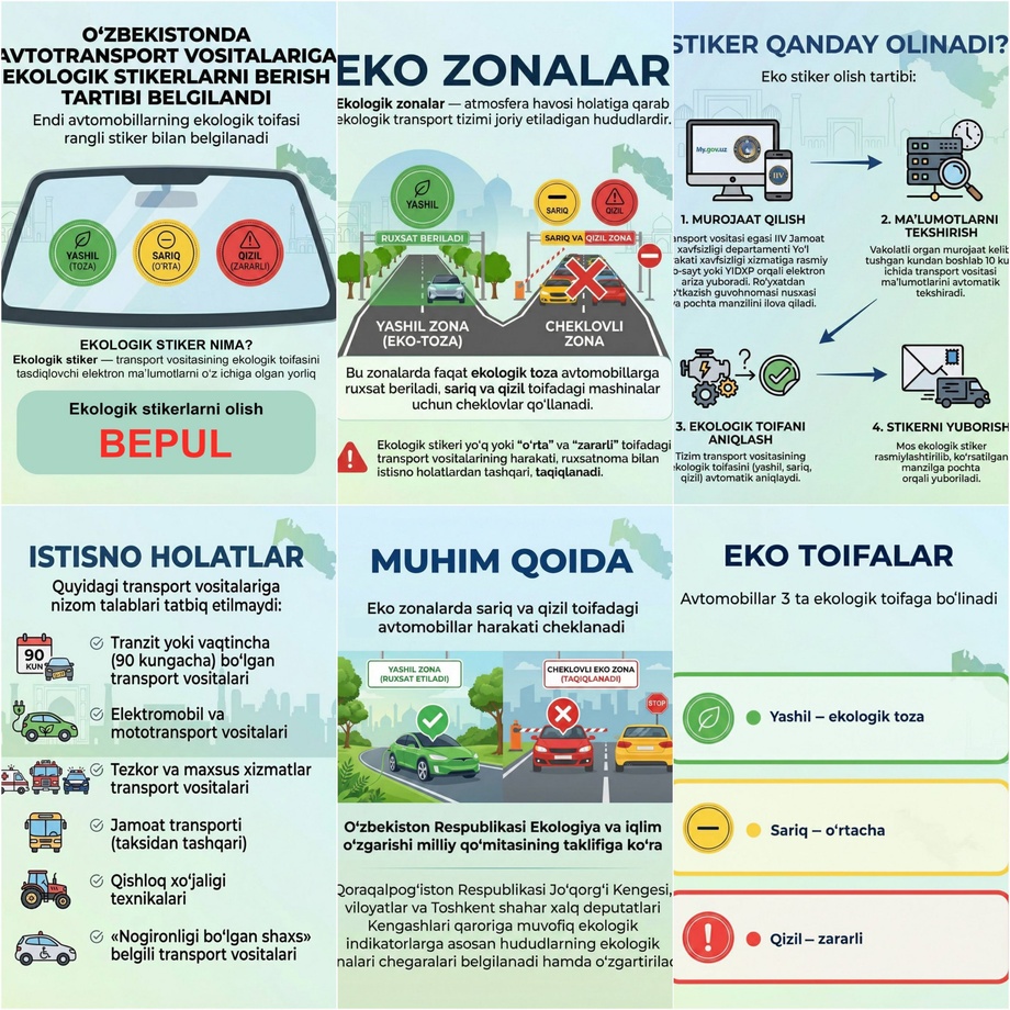 Эко-стикерлар: транспорт воситалари ташламаларини тартибга солишга доир янги тартиб ва муҳим қоидалар