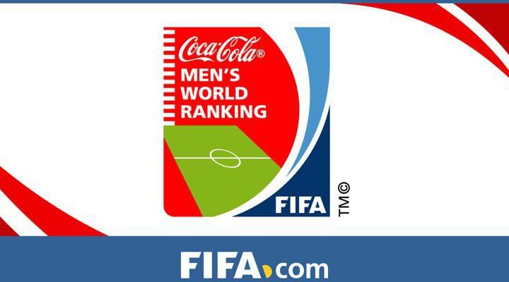 FIFA reytingi. O‘zbekiston Osiyoda 12-o‘rinda, dunyoda esa 85-pog‘onada