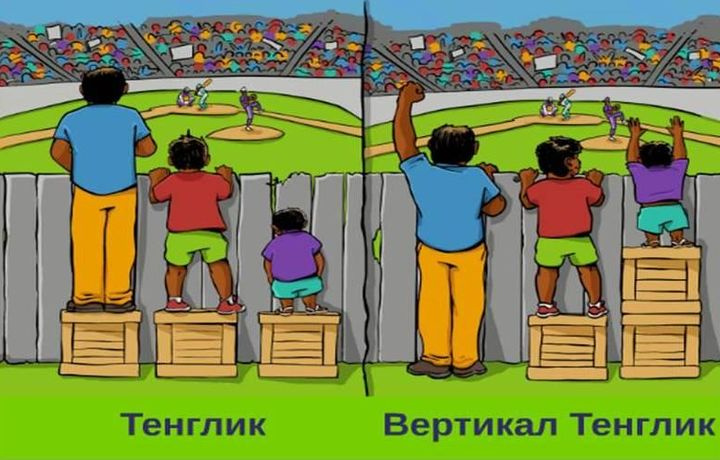 Солиқ юки: даромадлар тенг, аммо…
