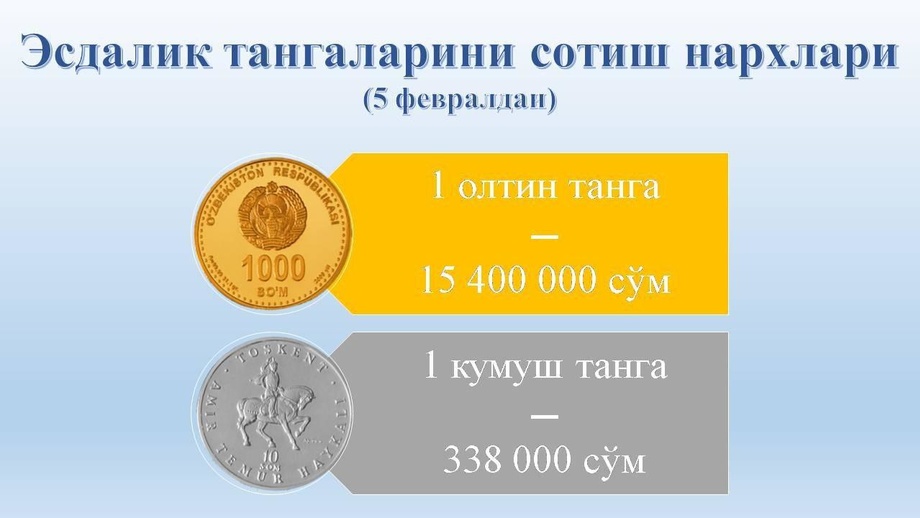Марказий банк: Олтин тангалар нархи арзонлади