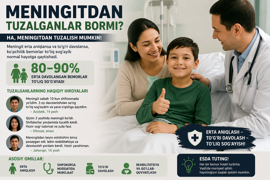 Meningitdan qutulganlar bormi?