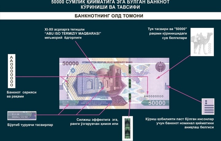 Центральный банк признал ошибку на новой купюре в 50 тысяч сумов