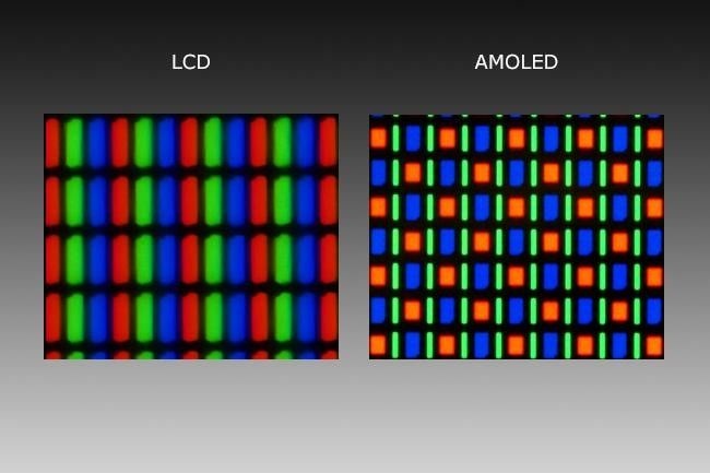 Срок службы AMOLED смогли увеличить с помощью дополнительного субпикселя