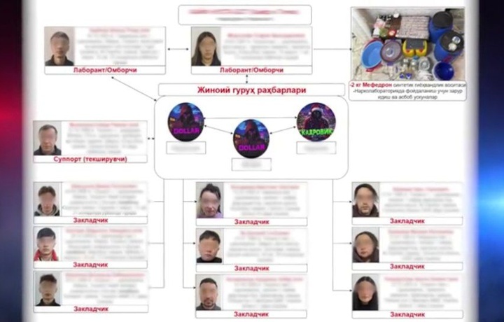 В Ташкенте студенты организовали нарколабораторию в съёмной квартире