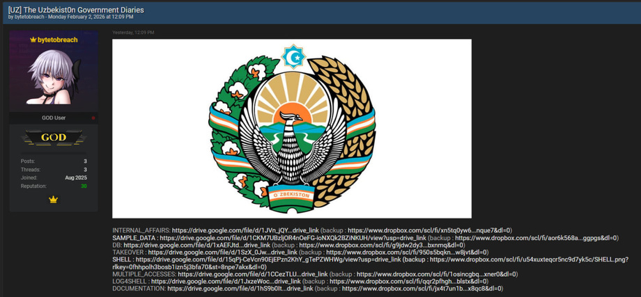 «Darknet»ga 15 mln o‘zbekistonlikning ma’lumotlari sizdirilgani aytilmoqda. Dastlabki tushuntirish berildi