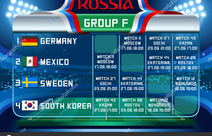 ЧМ-2018. Всё, что нужно знать о группе F