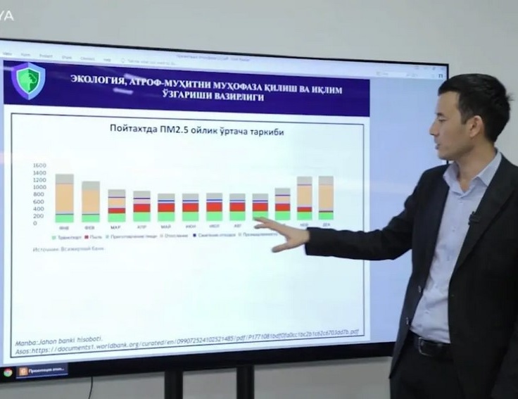 Yalangoch ob-havo boyicha taqdimotchilar Yalangoch ob-havo boyicha taqdimotchilar
