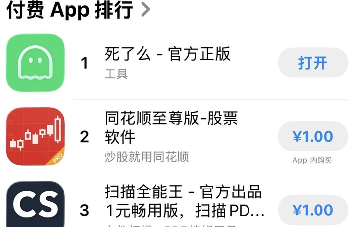 «Ўлдингми?» — Хитойда ғайриоддий илова оммалашмоқда