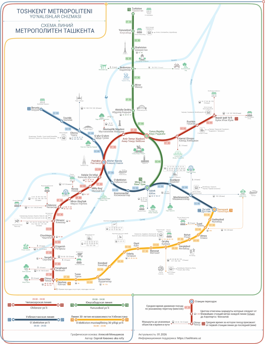 Тошкент метрополитени йўналишларининг график схемаси янгиланди