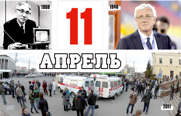 11-aprel. Papaning o‘g‘irlanishi, Fransiyaning xatosi, syogunlarsiz Yaponiya, Marchello Lippi 70 yoshda va boshqa voqealar