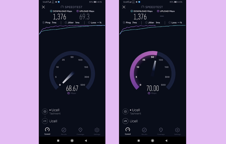 Ucell тестирует 5G в Узбекистане (видео)
