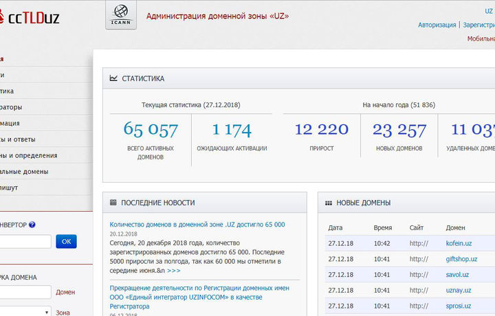 Количество активных доменов в «.UZ» превысило 65 тысяч