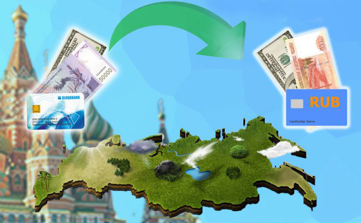 P2P (plastic to plastic): АТ «Алоқабанк» халқаро пул ўтказмаларини йўлга қўйди