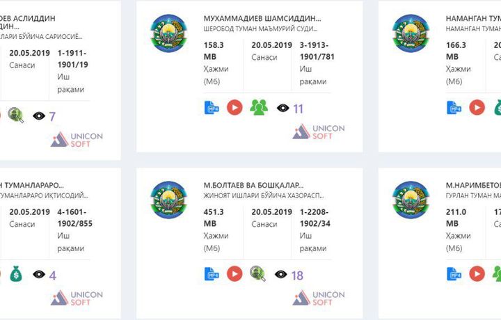 Yarim tunda fermerni hokimlikka majlisga chaqirganga jazo belgilanmaydimi?
