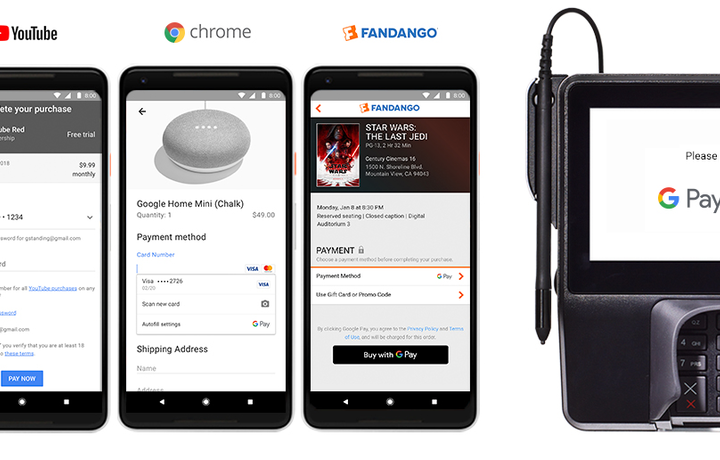 «Google» ягона тўлов сервисини яратади