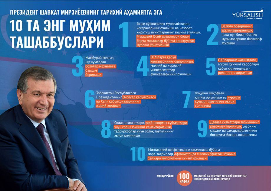 Шавкат Мирзиёевнинг тарихий аҳамиятга эга 10 та энг муҳим ташаббуси