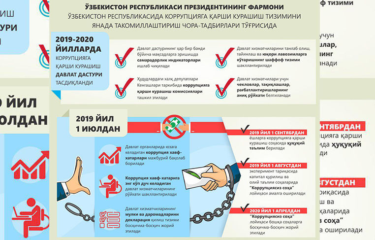 Коррупцияга қарши курашиш тизими янада такомиллаштирилади
