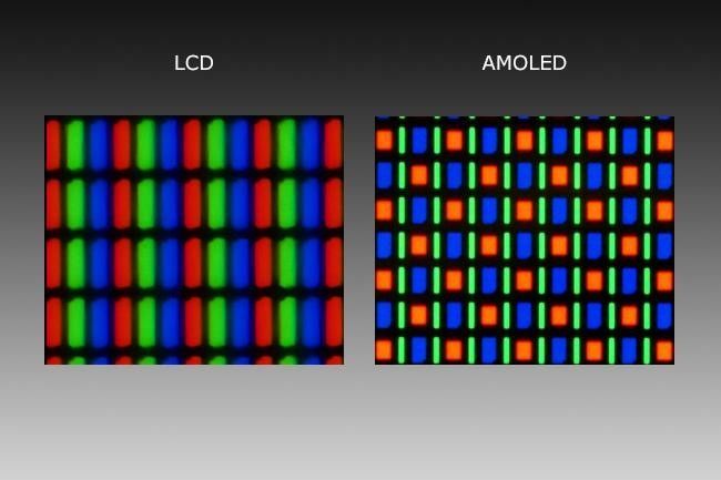 Срок службы AMOLED смогли увеличить с помощью дополнительного субпикселя
