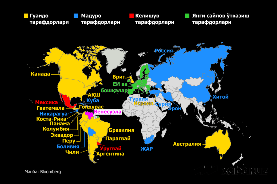 Guaido yoki Maduro — dunyo mamlakatlari kim tomonida? (infografika)
