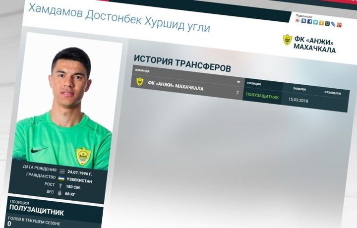 Расман! Достонбек Ҳамдамов «Анжи»га ўтди