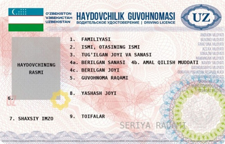 Эски ҳайдовчилик гувоҳномаларини янги намунадагисига алмаштириш тартиби ўзгардими?