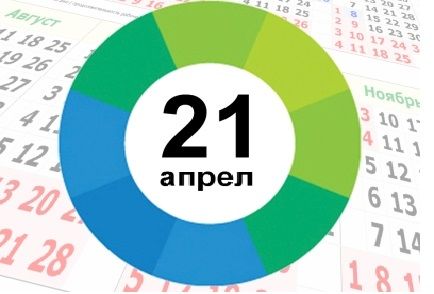 21 апрель. Рим ва Ромул, Бобур Ҳиндистонда, «қора полковниклар», Покистоннинг маънавий отаси ва бошқа муҳим воқеалар