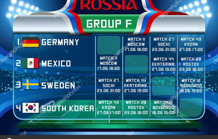 ЧМ-2018. Всё, что нужно знать о группе G