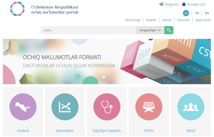Портал иш вақтини беҳуда кеткизишдан бошқасига ярамаяпти!
